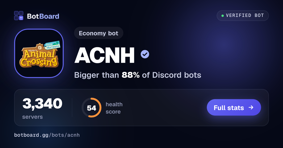 Share card for ACNH