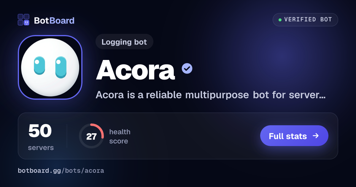 Share card for Acora