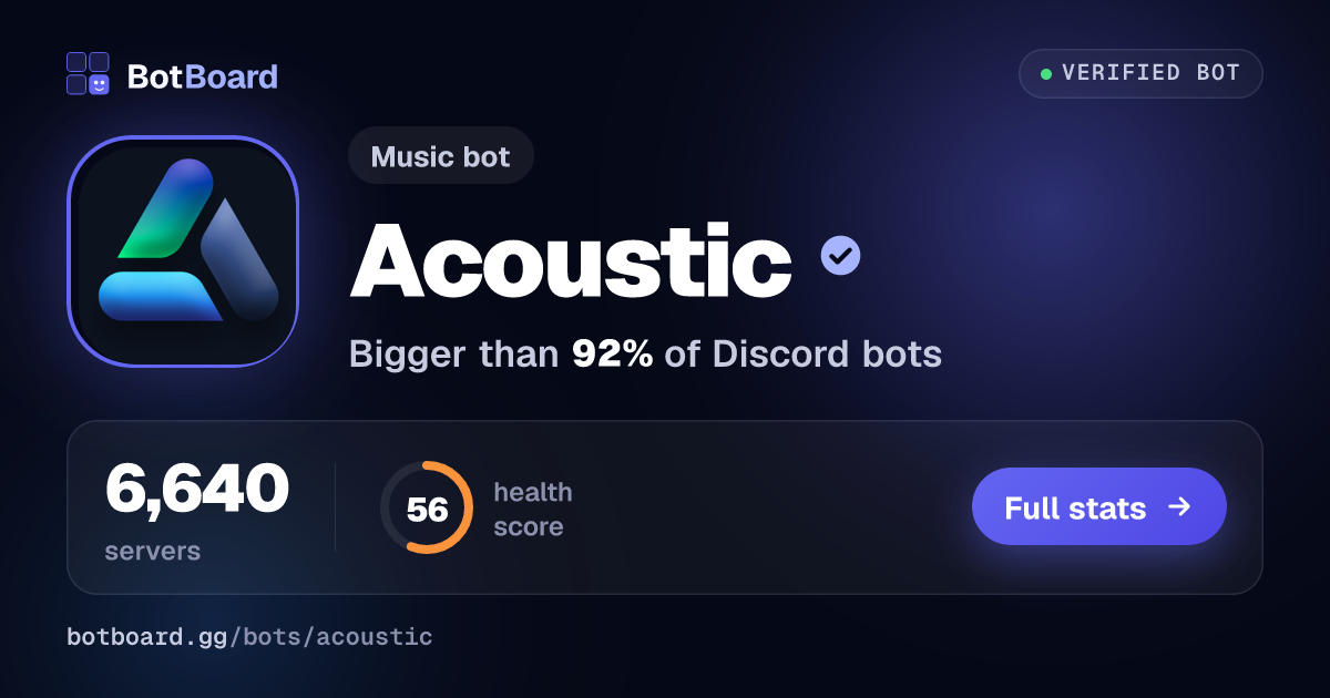Share card for Acoustic