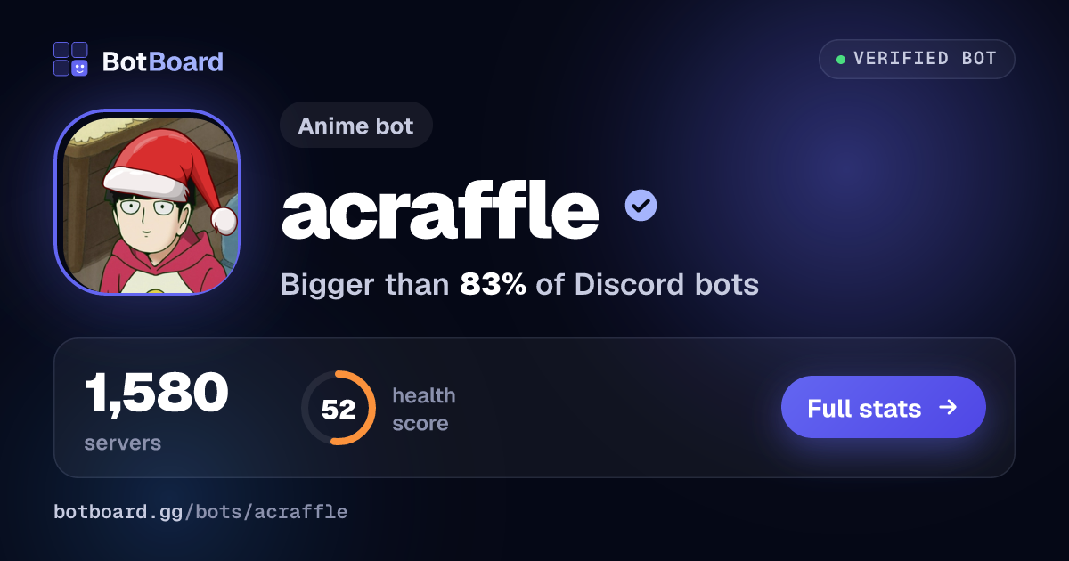 Share card for acraffle