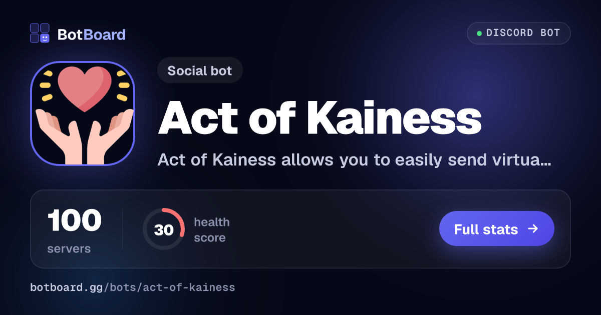 Share card for Act of Kainess