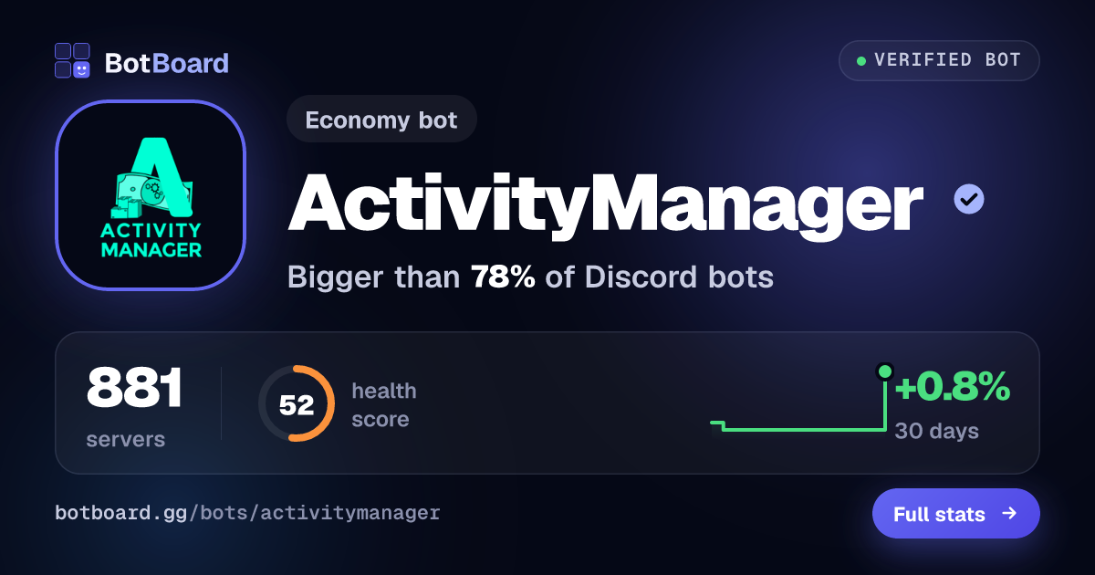 Share card for ActivityManager