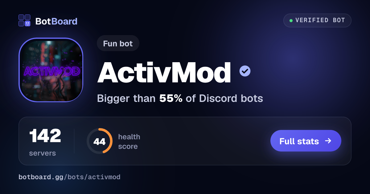 Share card for ActivMod