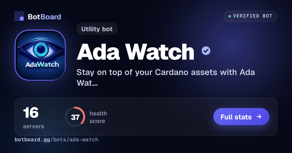 Share card for Ada Watch