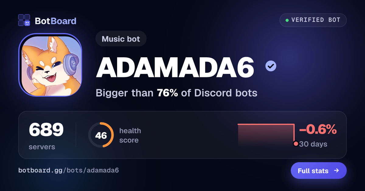 Share card for ADAMADA6