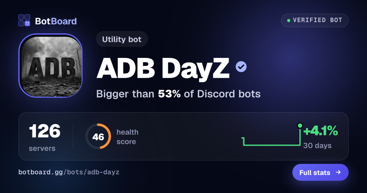 Share card for ADB DayZ