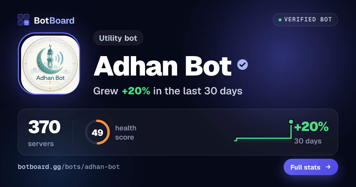 Share card for Adhan Bot