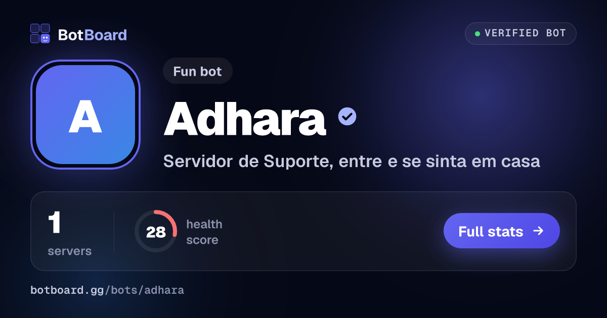 Share card for Adhara
