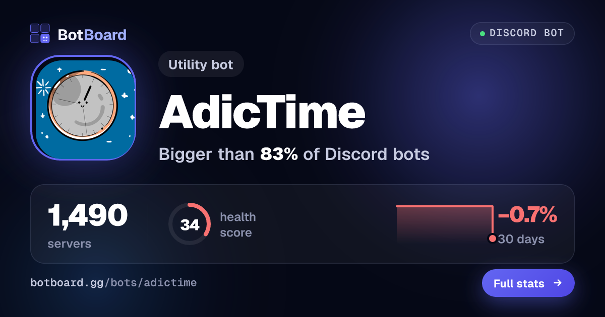 Share card for AdicTime