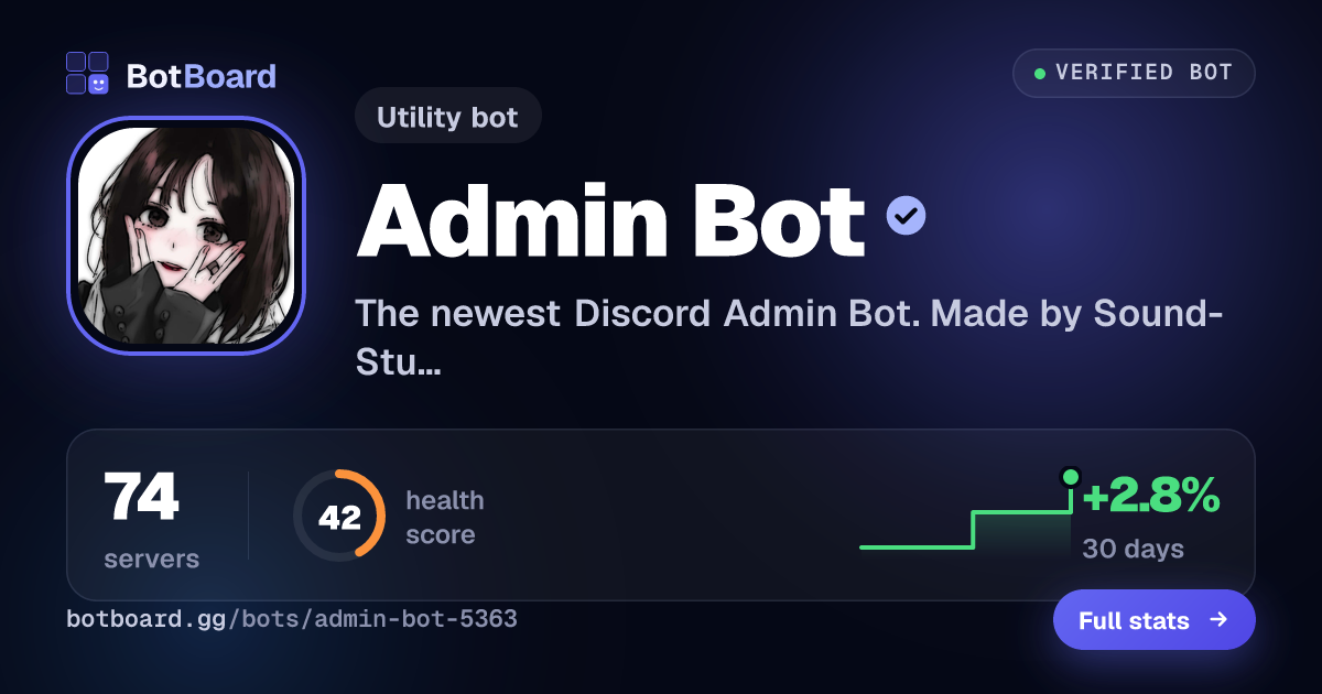 Share card for Admin Bot