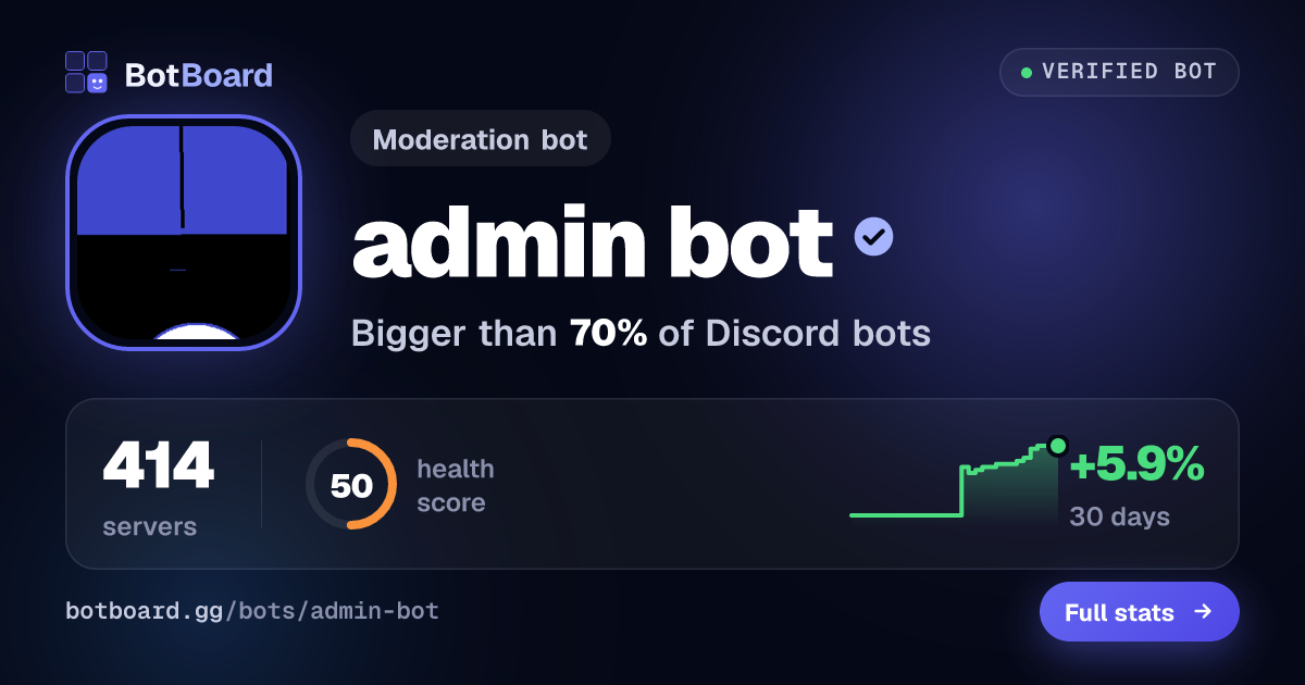 Share card for admin bot