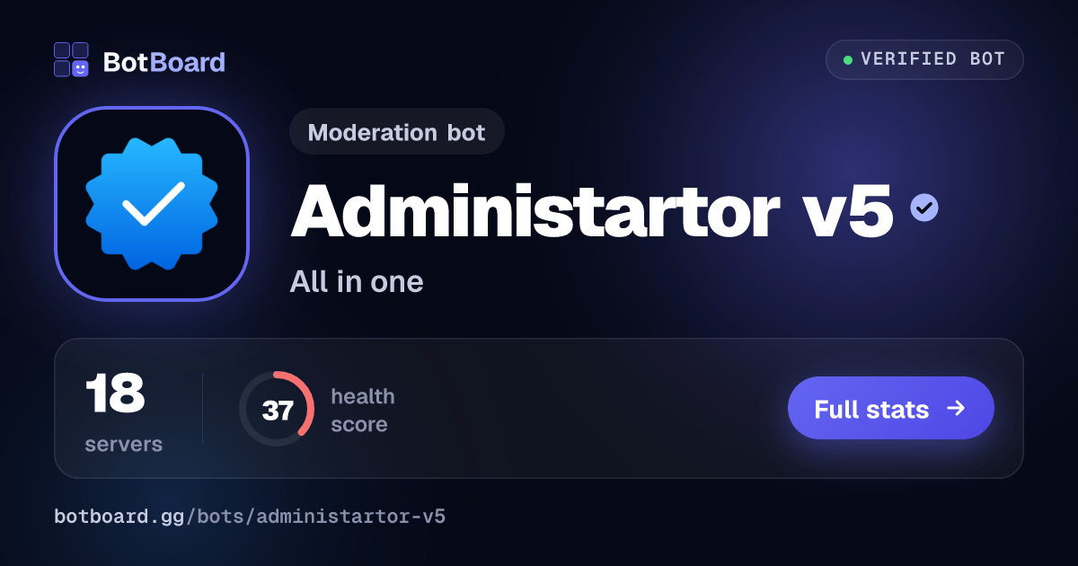 Share card for Administartor v5