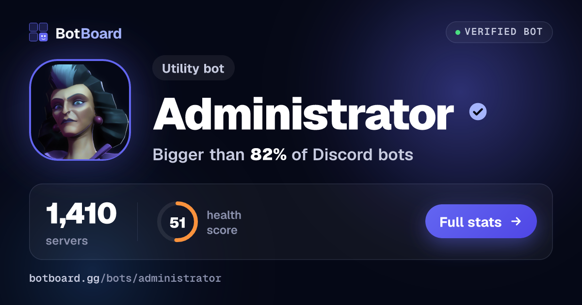 Share card for Administrator