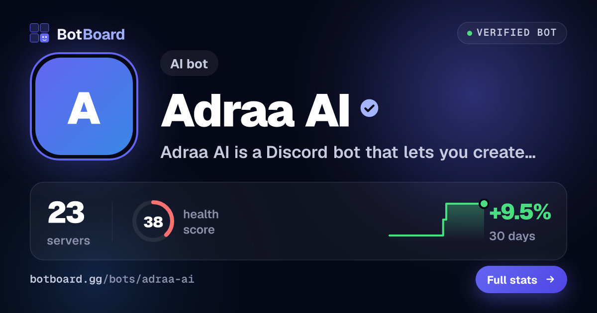 Share card for Adraa AI