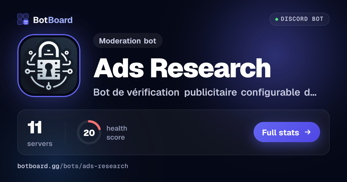 Share card for Ads Research