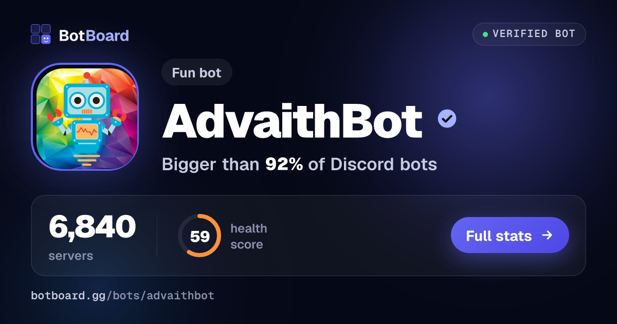 Share card for AdvaithBot