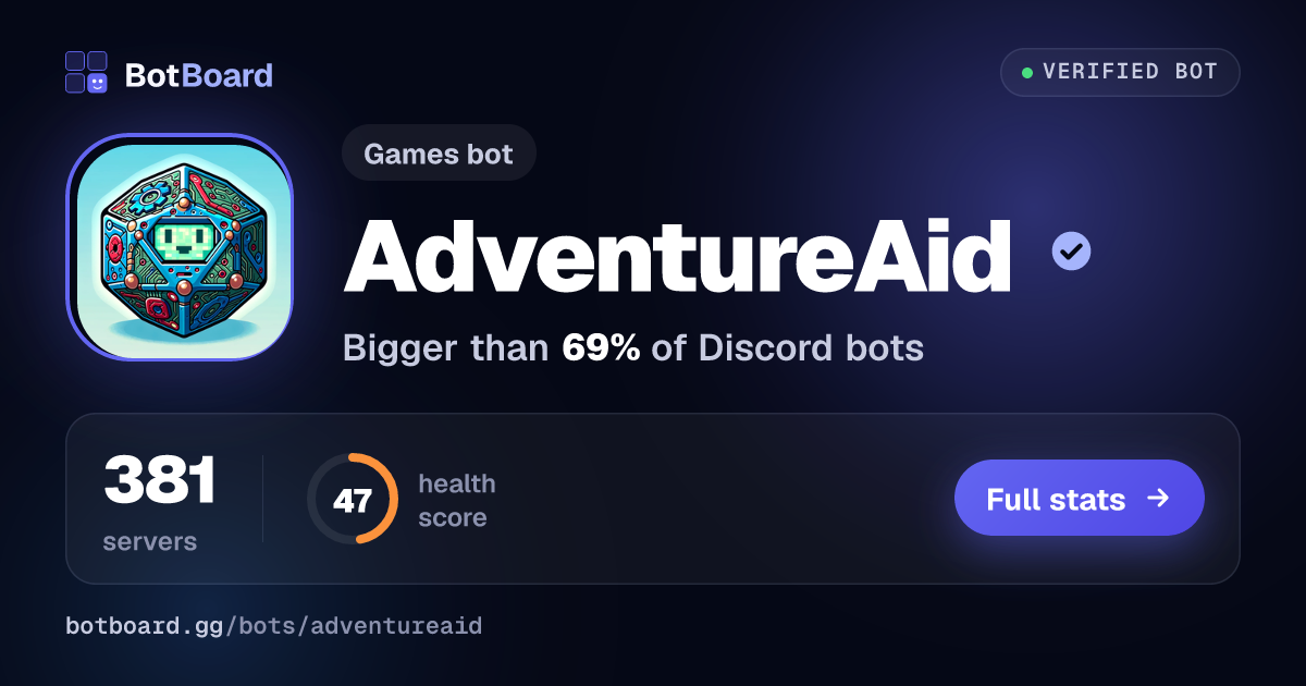 Share card for AdventureAid