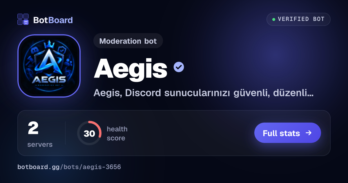 Share card for Aegis