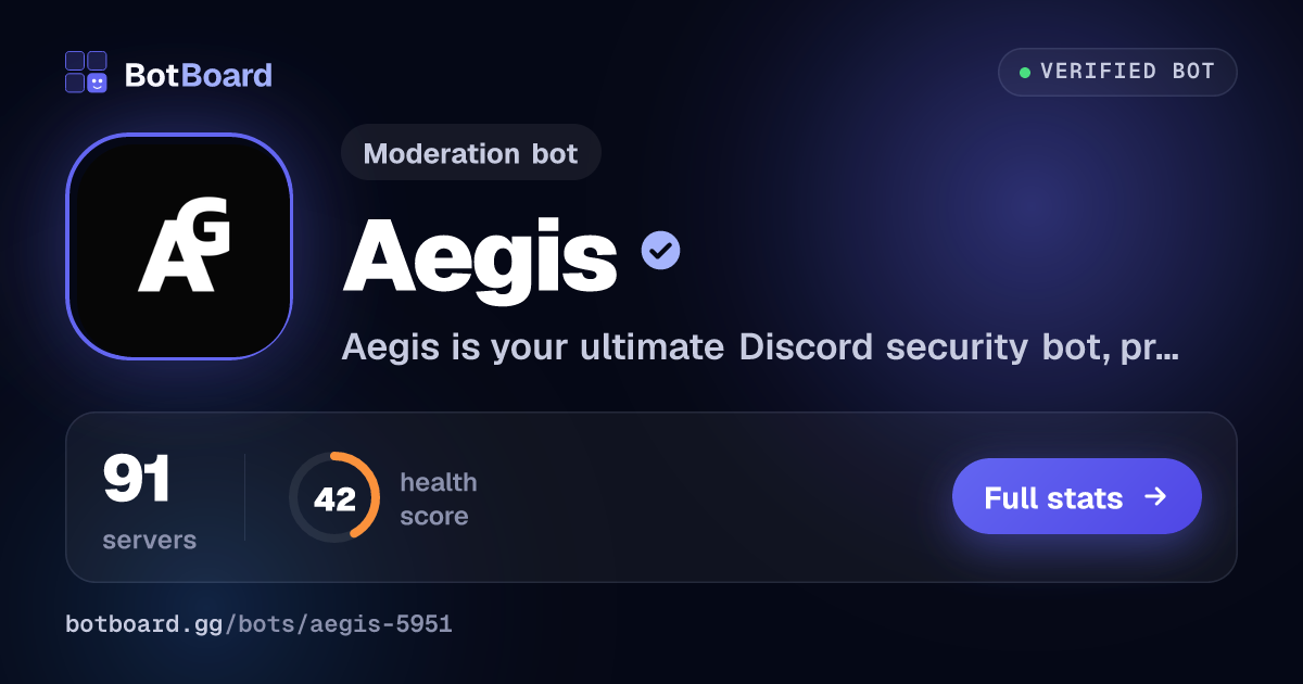 Share card for Aegis