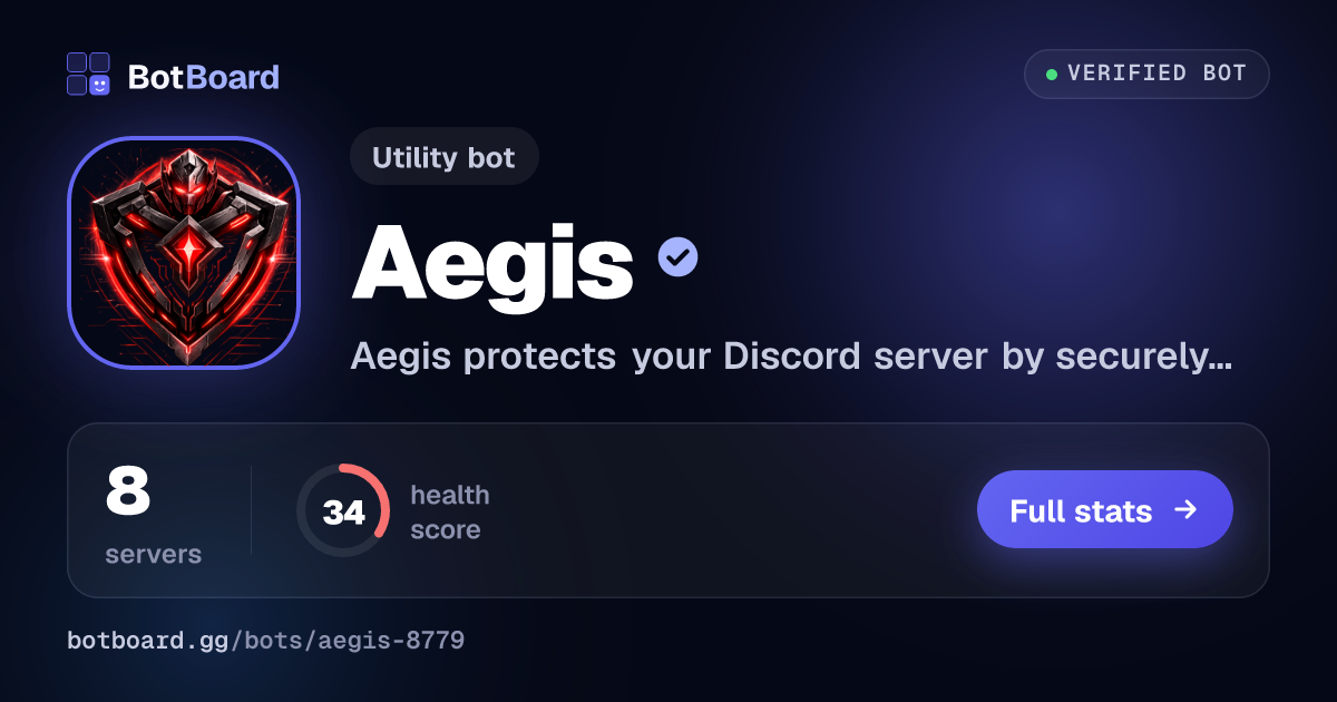 Share card for Aegis