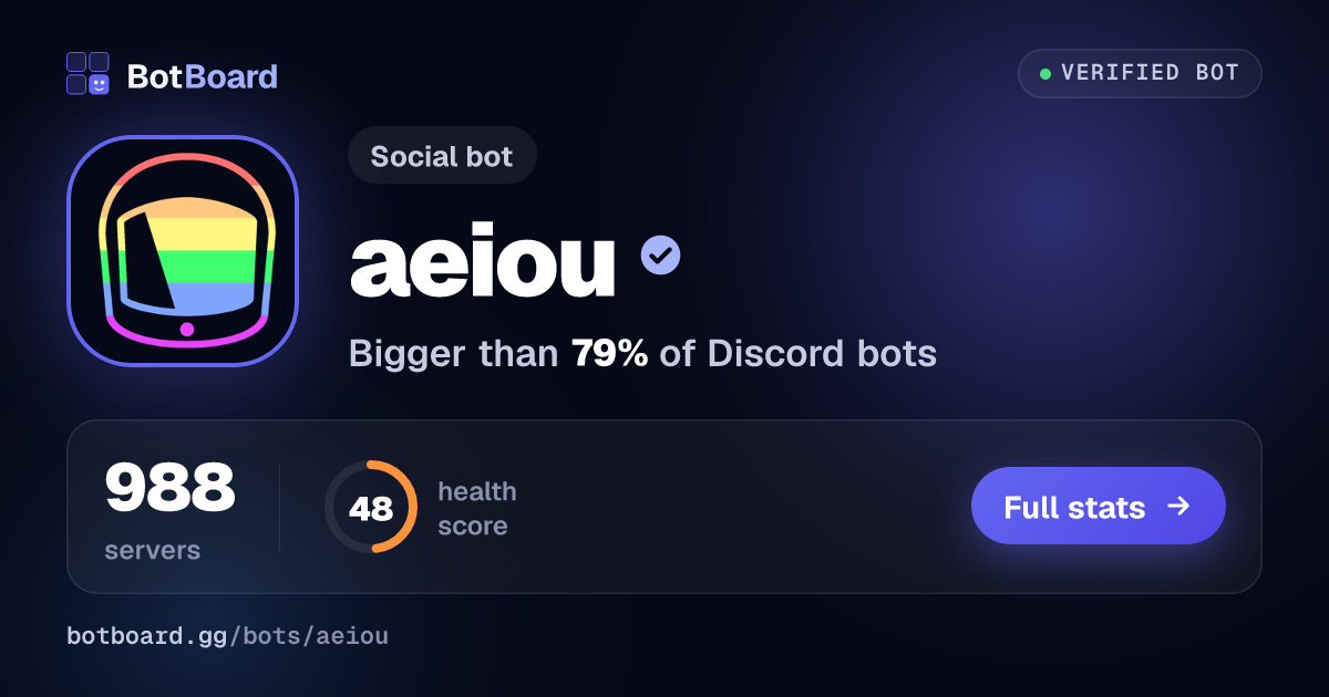 Share card for aeiou