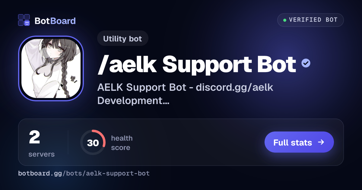 Share card for /aelk Support Bot