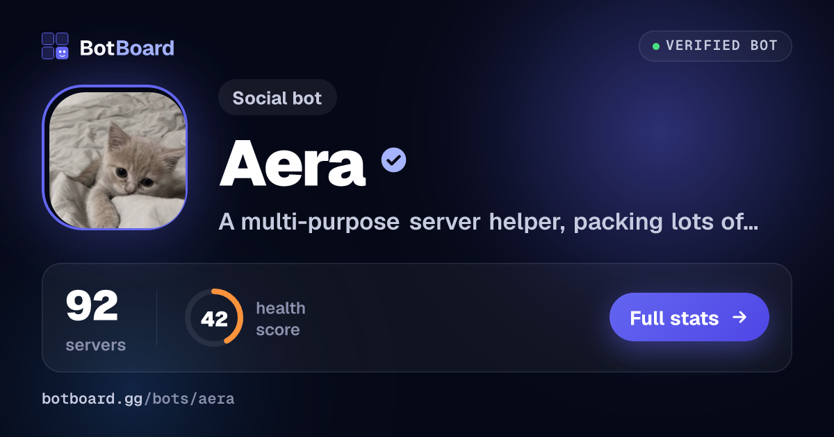 Share card for Aera
