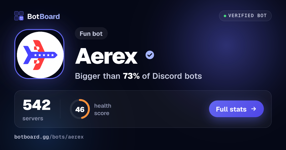 Share card for Aerex