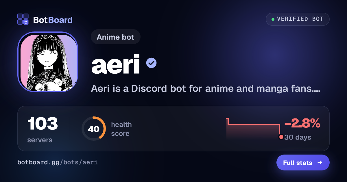 Share card for aeri