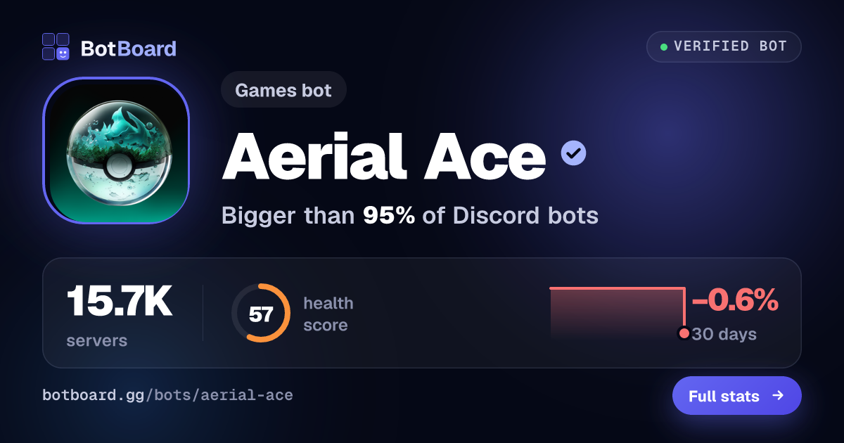 Share card for Aerial Ace