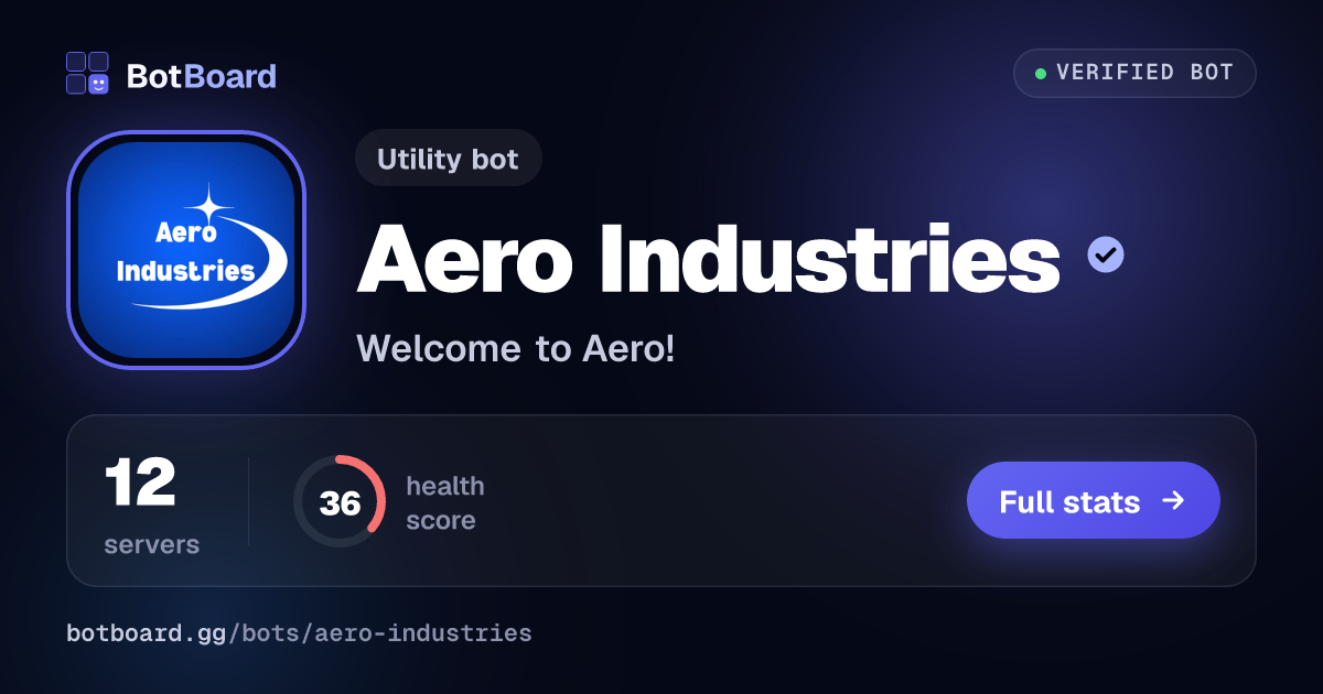 Share card for Aero Industries