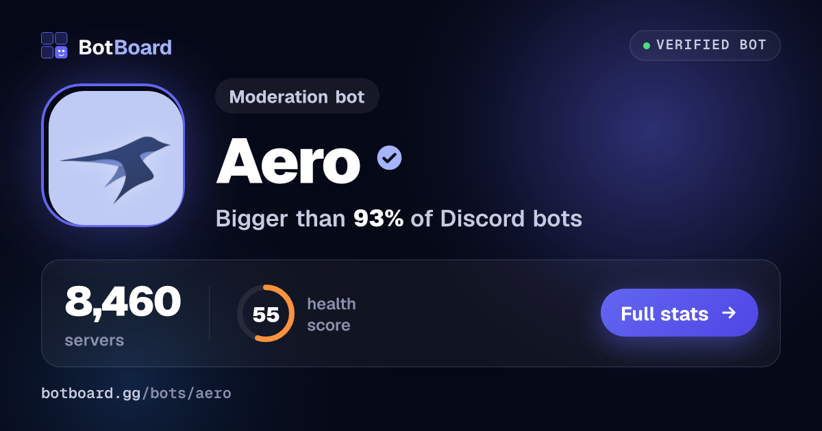 Share card for Aero
