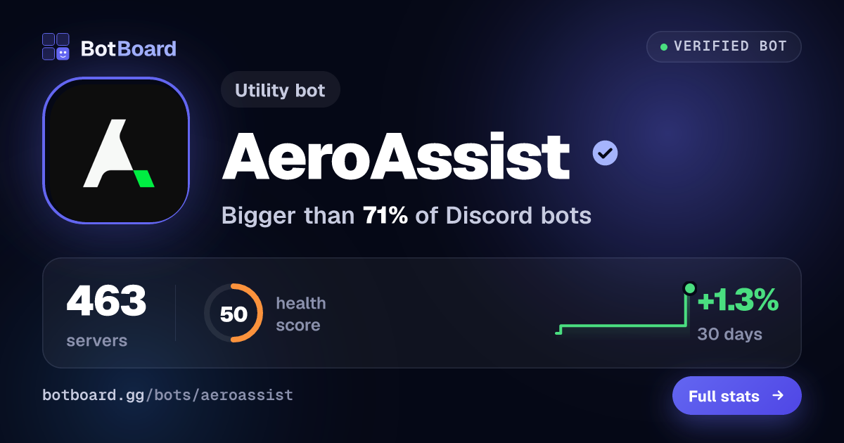 Share card for AeroAssist