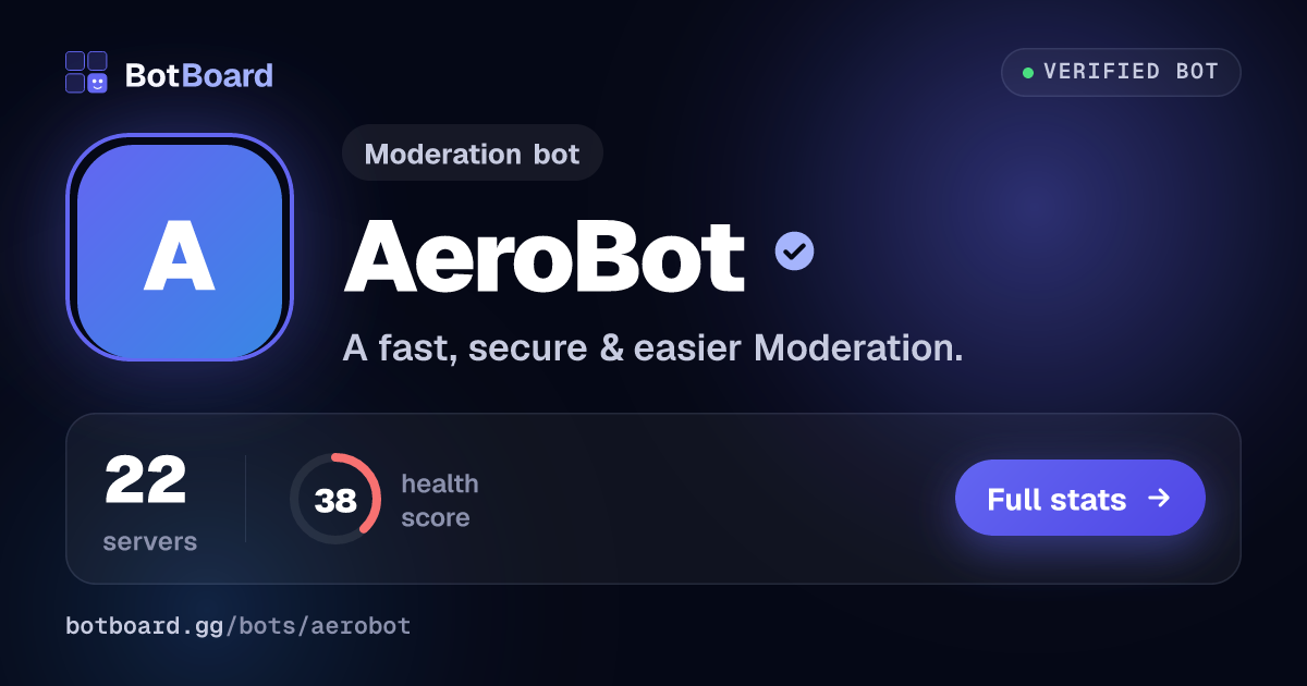 Share card for AeroBot