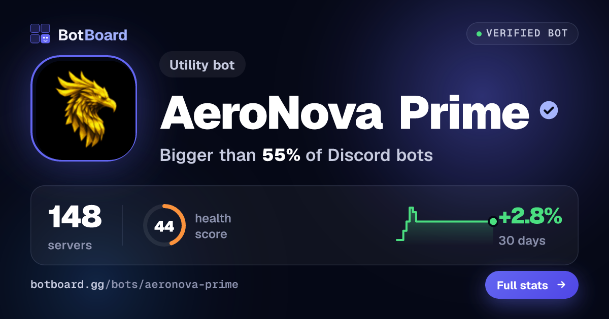 Share card for AeroNova Prime