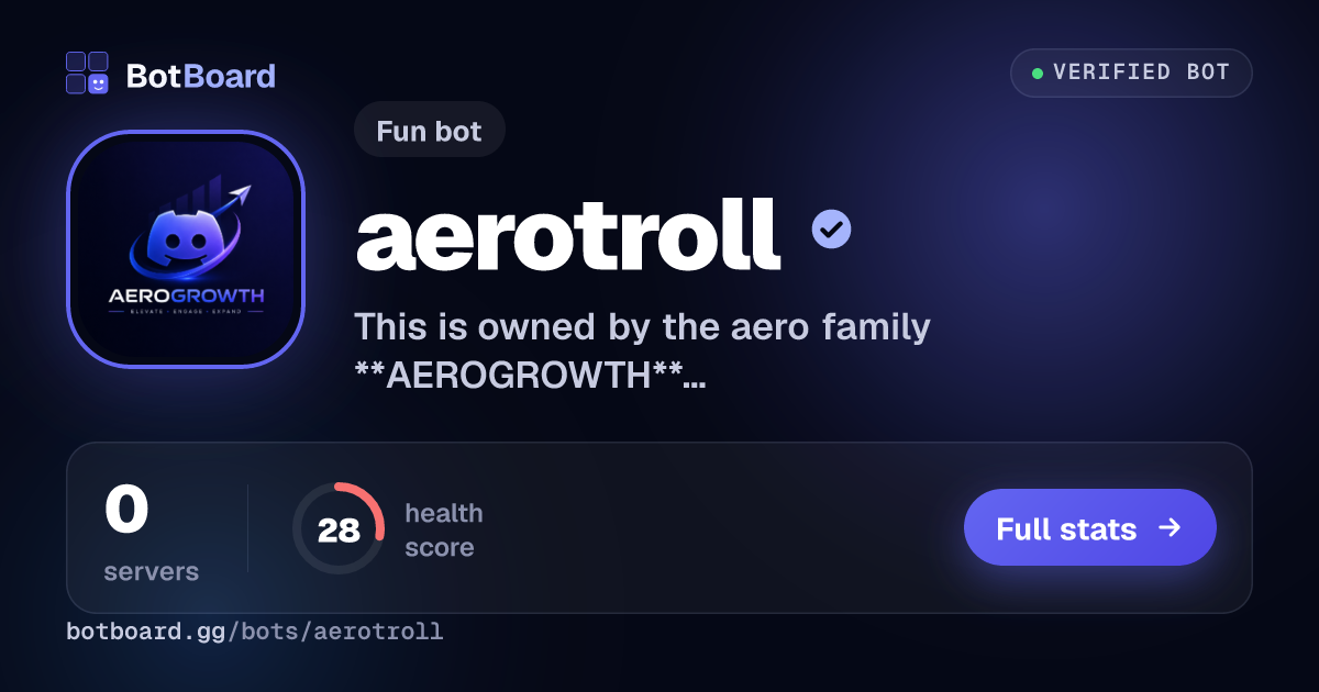 Share card for aerotroll