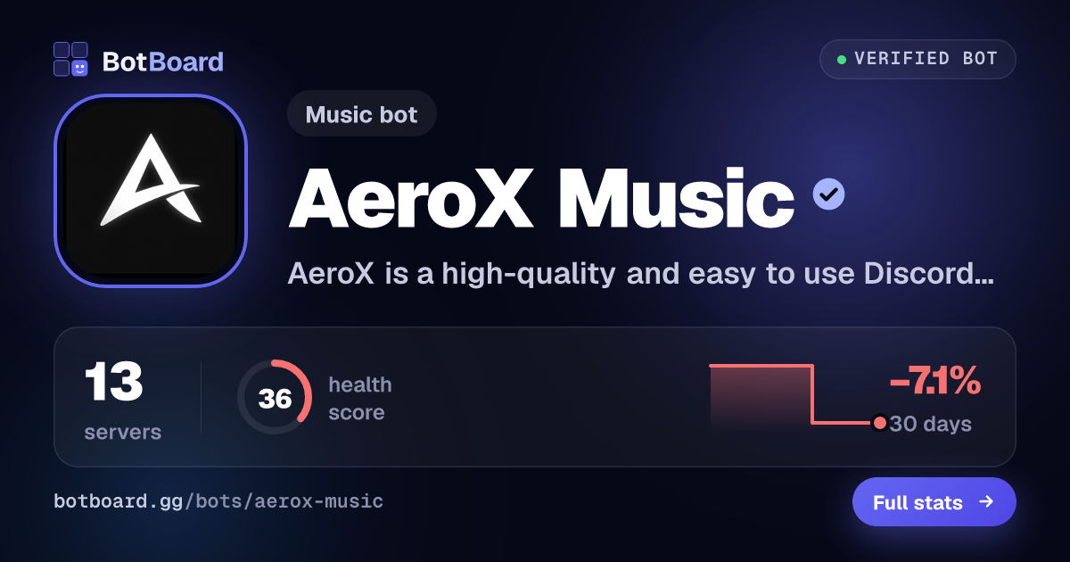 Share card for AeroX Music