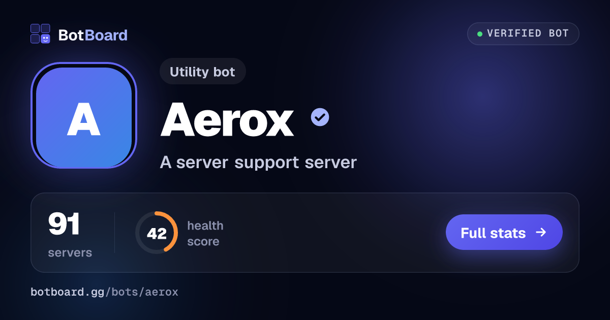 Share card for Aerox