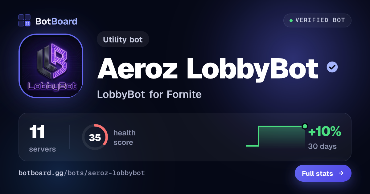 Share card for Aeroz LobbyBot