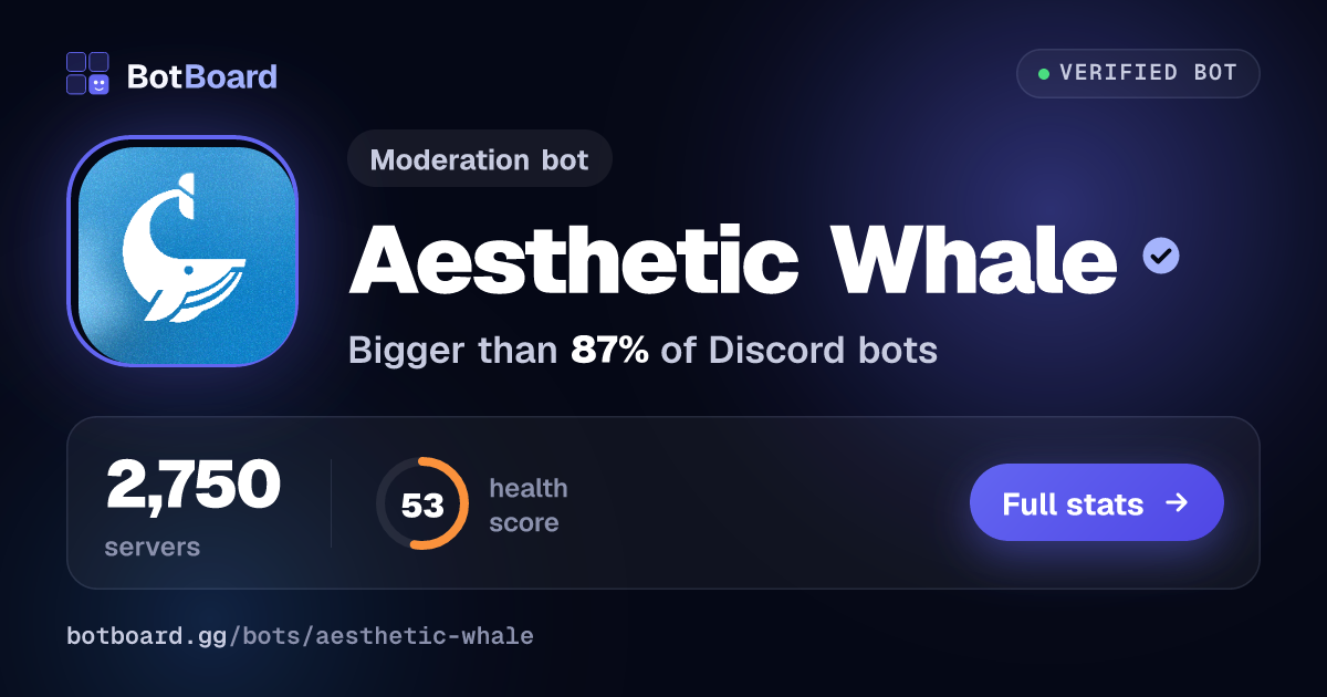 Share card for Aesthetic Whale