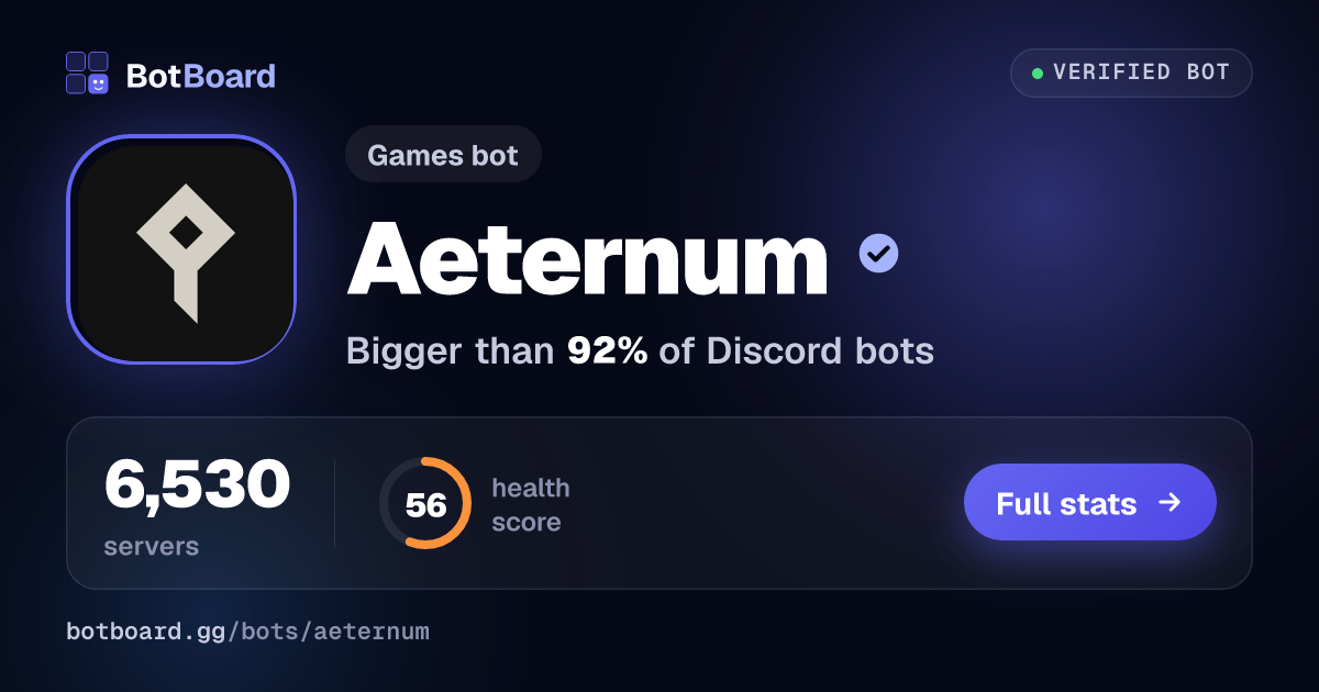 Share card for Aeternum