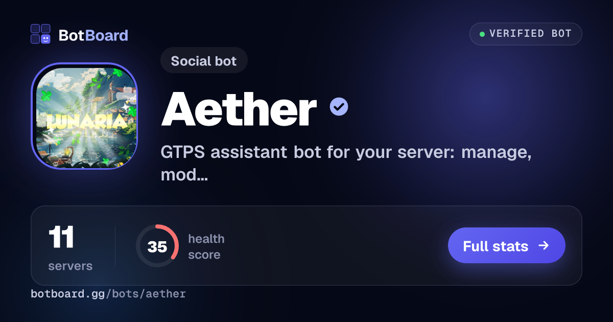 Share card for Aether