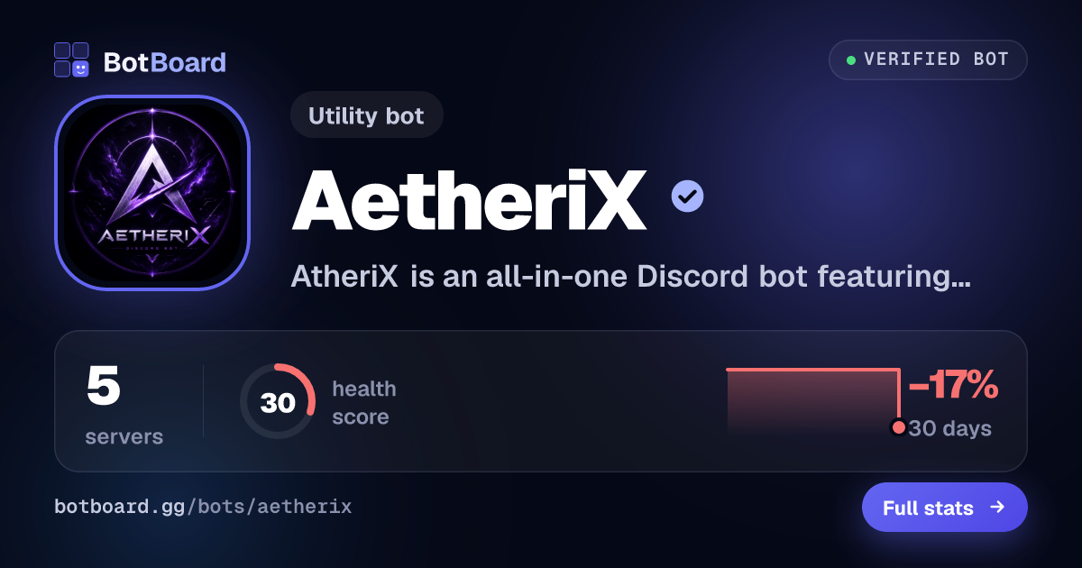 Share card for AetheriX