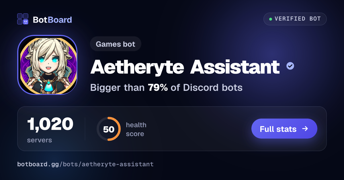 Share card for Aetheryte Assistant