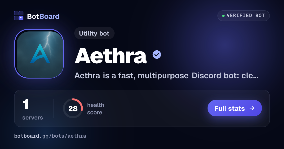 Share card for Aethra