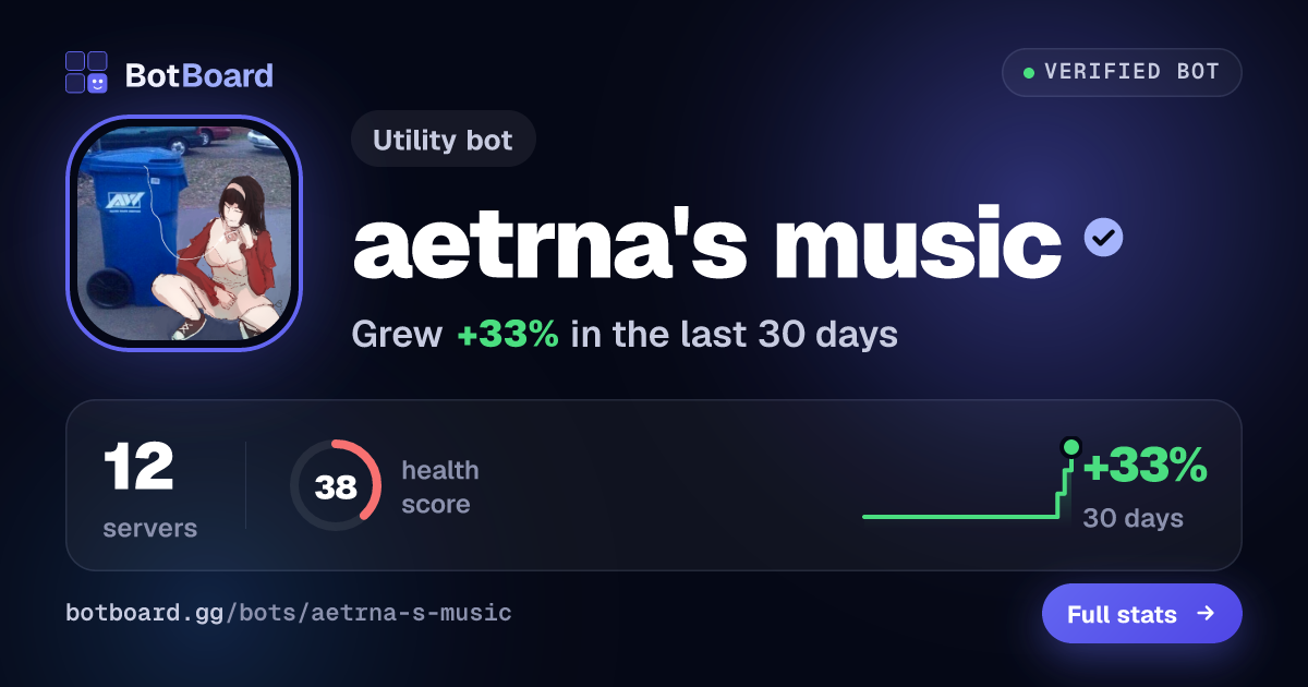 Share card for aetrna's music