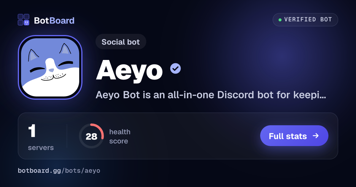 Share card for Aeyo
