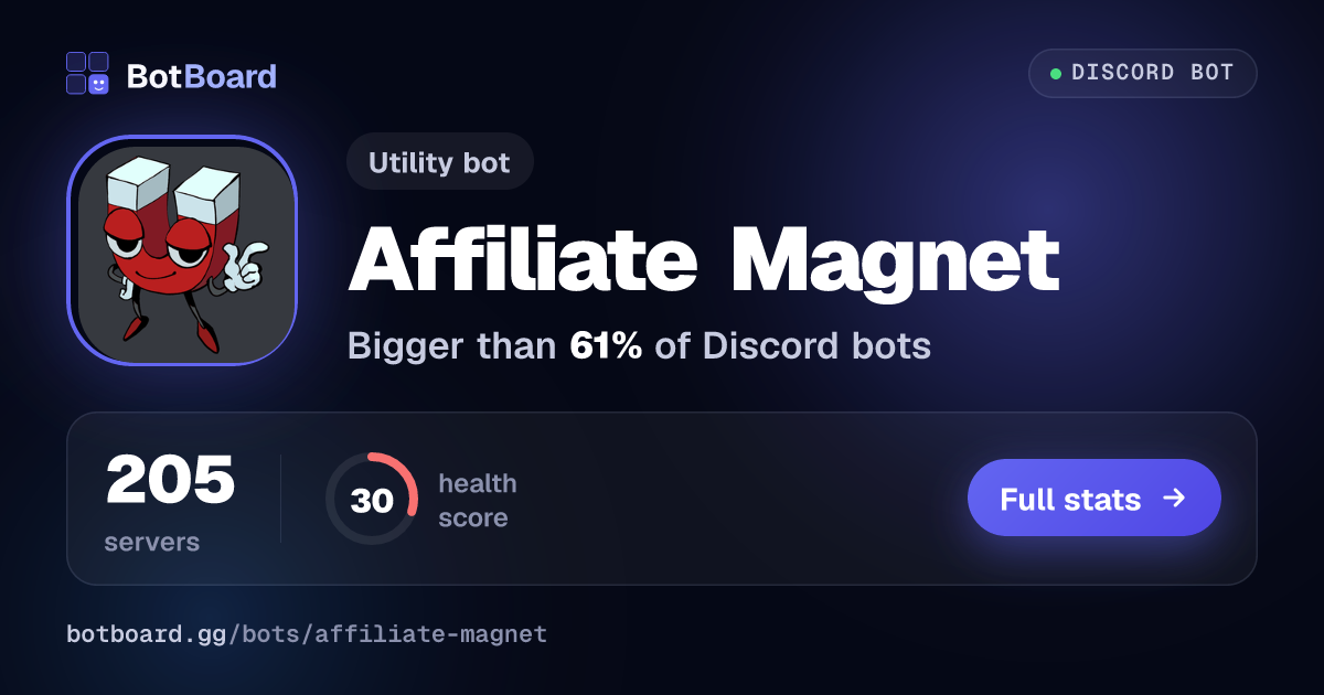 Share card for Affiliate Magnet