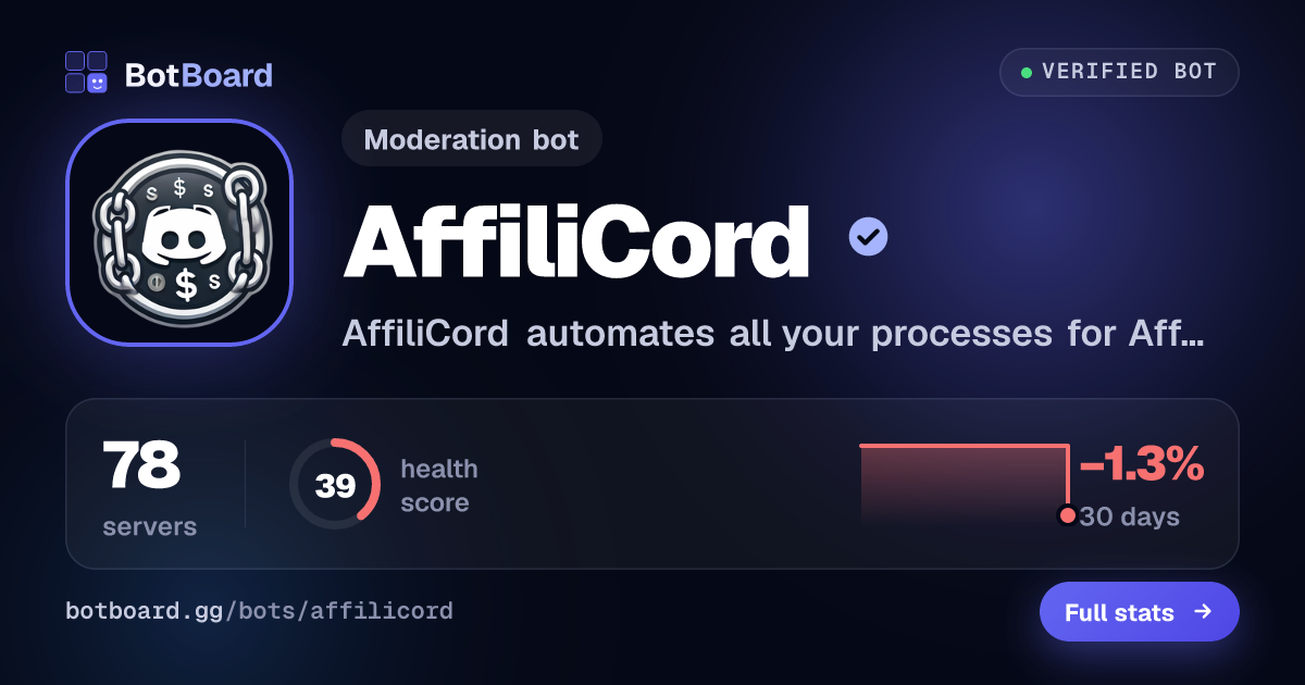 Share card for AffiliCord