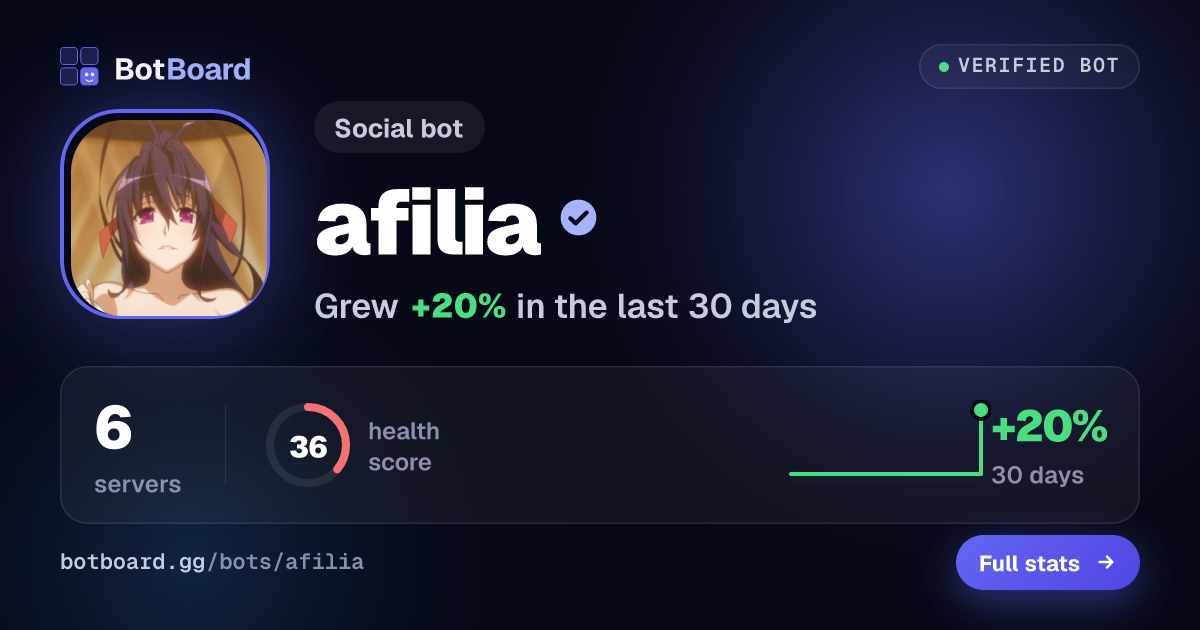 Share card for afilia